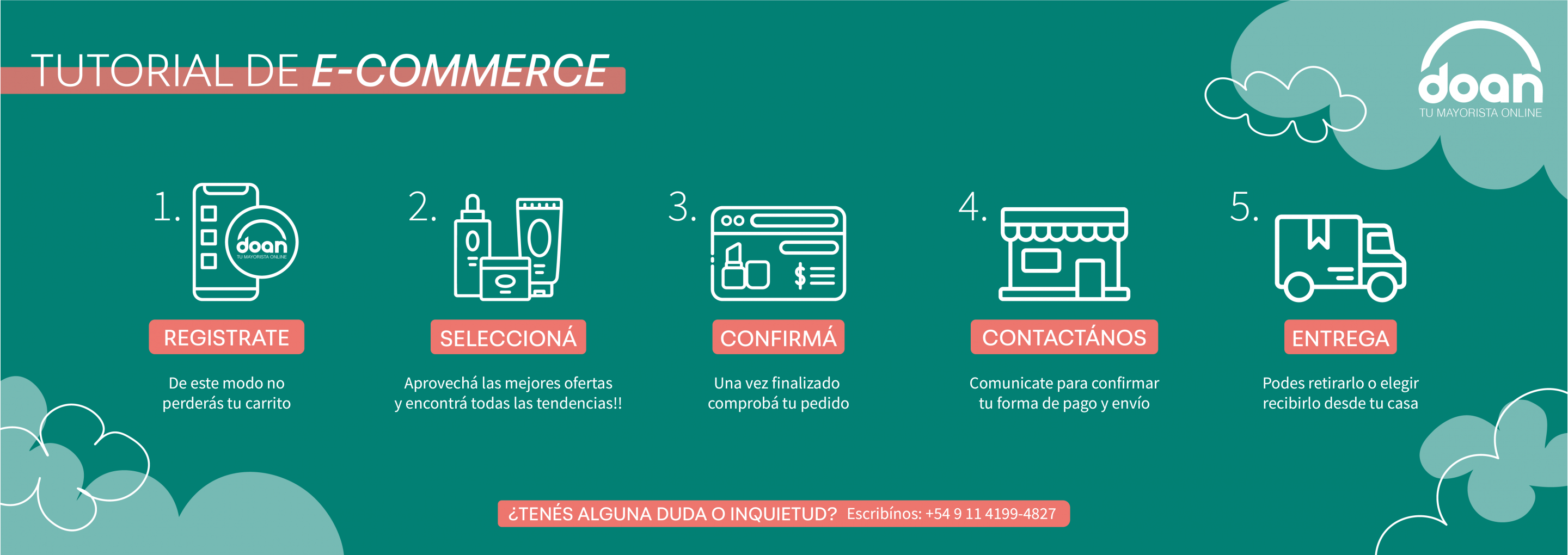 proceso de compra