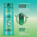  Shampoo Fructis Aloe Hidra Bomb 350ml
